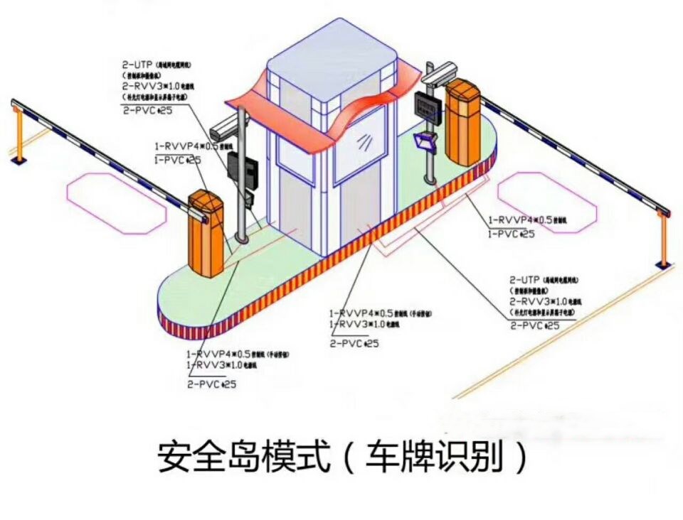 广州花都区双通道带岗亭车牌识别